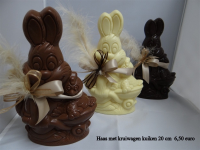 Haas met kruiwagen kuiken 20cm: 6,5€